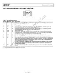 AD7691SRMZ-EP-RL7 Datasheet Page 8