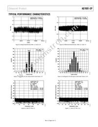 AD7691SRMZ-EP-RL7 Datasheet Page 9