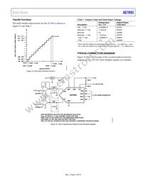 AD7693BCPZRL7 Datasheet Page 13