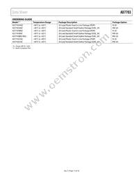 AD7703BR-REEL Datasheet Page 17