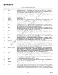 AD7708BRU-REEL7 Datasheet Page 12