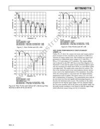 AD7708BRU-REEL7 Datasheet Page 17