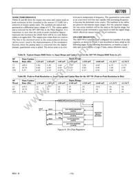 AD7709ARU-REEL Datasheet Page 13