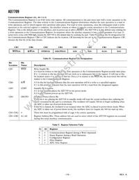 AD7709ARU-REEL Datasheet Page 14