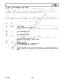 AD7709ARU-REEL Datasheet Page 15
