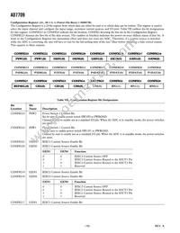 AD7709ARU-REEL Datasheet Page 16