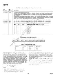 AD7709ARU-REEL Datasheet Page 18