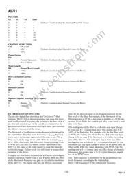 AD7711AR-REEL7 Datasheet Page 10