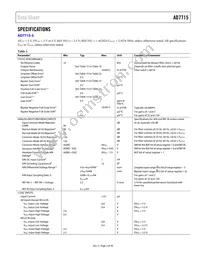 AD7715ACHIPS-5 Datasheet Page 4