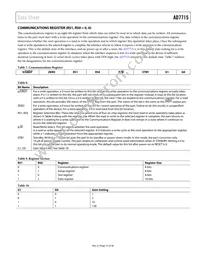 AD7715ACHIPS-5 Datasheet Page 14