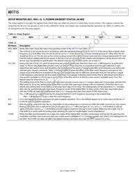 AD7715ACHIPS-5 Datasheet Page 15