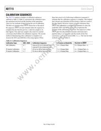 AD7715ACHIPS-5 Datasheet Page 19