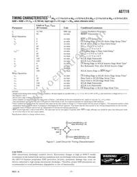 AD7719BR-REEL7 Datasheet Page 7