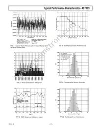 AD7719BR-REEL7 Datasheet Page 11