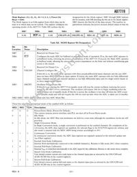 AD7719BR-REEL7 Datasheet Page 21