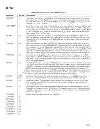 AD7722ASZ Datasheet Page 10