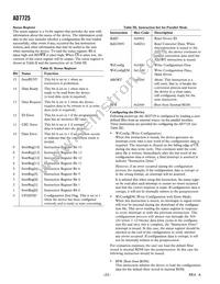 AD7725BSZ Datasheet Page 22