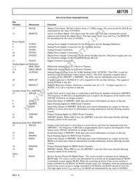 AD7729ARU-REEL7 Datasheet Page 7