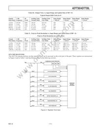 AD7730BRU-REEL7 Datasheet Page 11