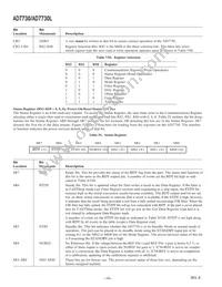 AD7730BRU-REEL7 Datasheet Page 14
