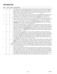 AD7730BRU-REEL7 Datasheet Page 16