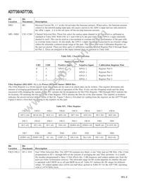 AD7730BRU-REEL7 Datasheet Page 18