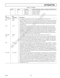 AD7730BRU-REEL7 Datasheet Page 19