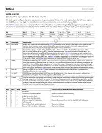 AD7734BRUZ-REEL Datasheet Page 20