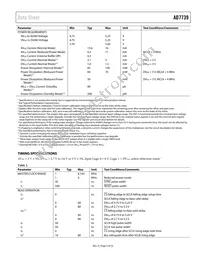 AD7739BRU-REEL Datasheet Page 5