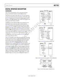 AD7739BRU-REEL Datasheet Page 21