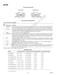 AD7740YRM-REEL7 Datasheet Page 4
