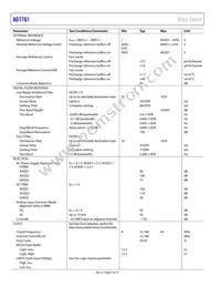 AD7761BSTZ-RL7 Datasheet Page 6