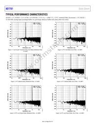 AD7761BSTZ-RL7 Datasheet Page 20