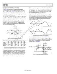 AD7764BRUZ-REEL7 Datasheet Page 22