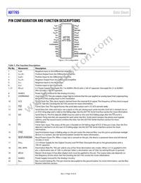 AD7765BRUZ-REEL7 Datasheet Page 10