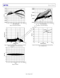 AD7765BRUZ-REEL7 Datasheet Page 14