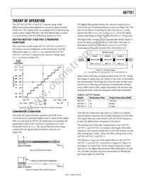 AD7767BRUZ-2-RL7 Datasheet Page 15