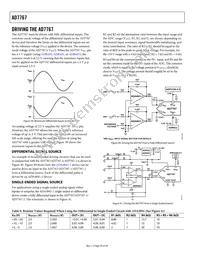 AD7767BRUZ-2-RL7 Datasheet Page 20