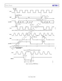 AD7768-1BCPZ-RL7 Datasheet Page 15