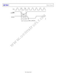 AD7768-1BCPZ-RL7 Datasheet Page 16