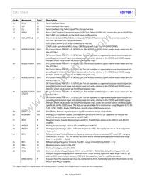 AD7768-1BCPZ-RL7 Datasheet Page 19