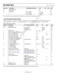 AD7768-4BSTZ-RL7 Datasheet Page 18