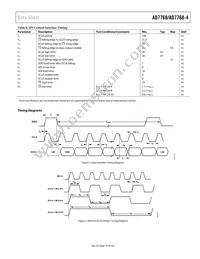 AD7768-4BSTZ-RL7 Datasheet Page 19