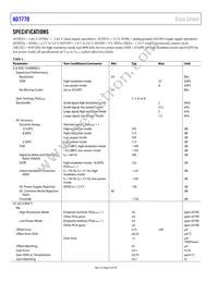 AD7770ACPZ-RL Datasheet Page 6