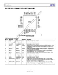 AD7770ACPZ-RL Datasheet Page 15