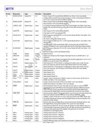 AD7770ACPZ-RL Datasheet Page 16