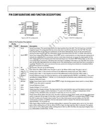 AD7780BRZ-REEL Datasheet Page 7