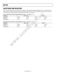 AD7780BRZ-REEL Datasheet Page 10