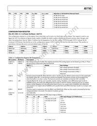 AD7785BRUZ Datasheet Page 17