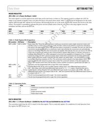 AD7788ARM-REEL Datasheet Page 13